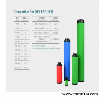 Deltech玳尔特克滤芯DFD750 Deltech玳尔特克滤芯HFD750